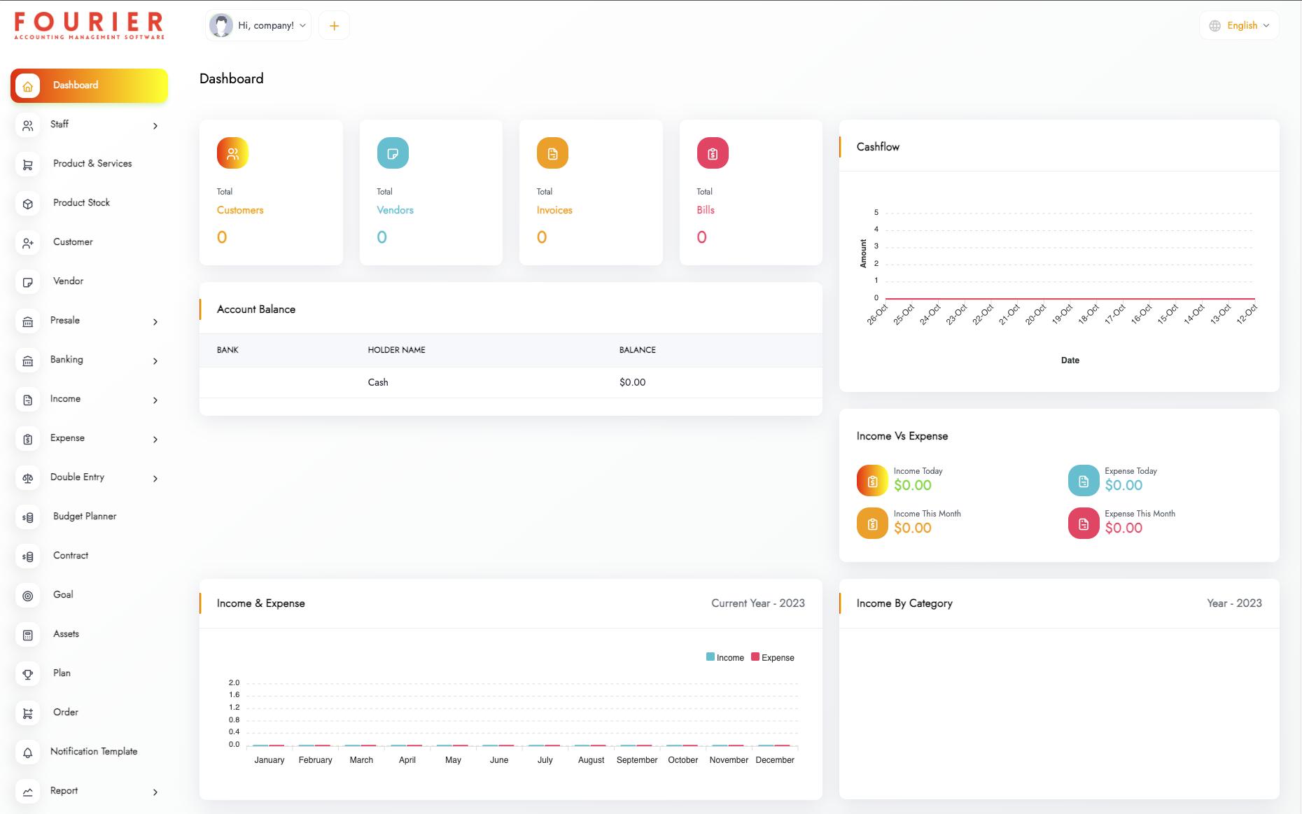 fourier accounting software solution